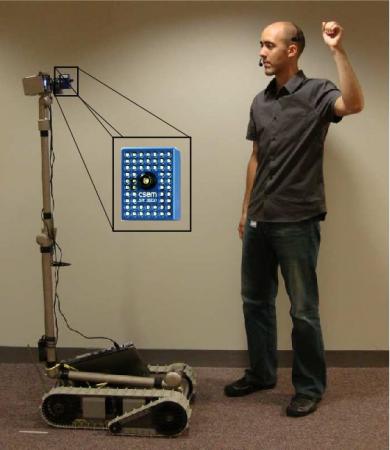 Human gesture - Brown computer scientists have built a robot that can follow nonverbal commands from a
person in a variety of environments — indoors as well as outside — all without having to adjust for variations in lighting.
